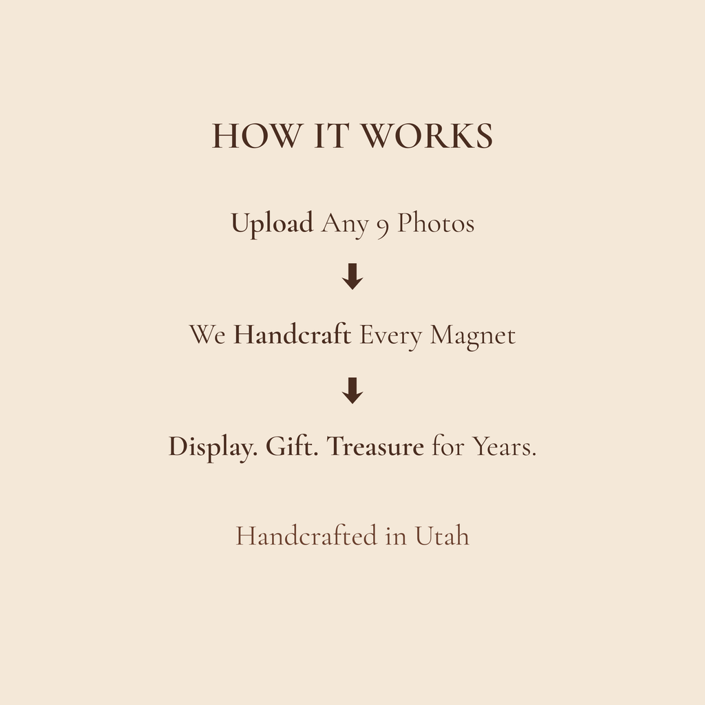 How to order custom photo magnets by uploading photos