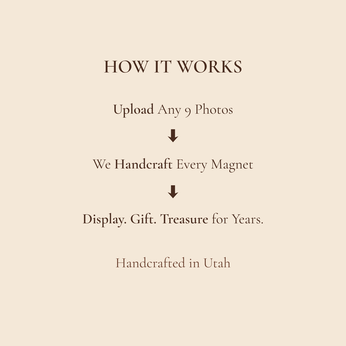 How to order custom photo magnets by uploading photos